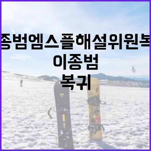 이종범 엠스플 해설위원 복귀를 환영하는 방법 - 요약