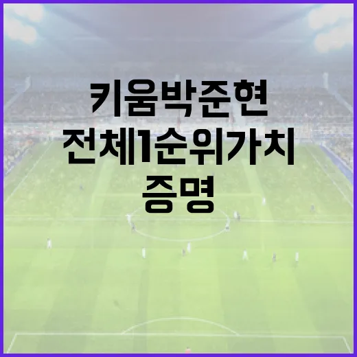 키움 박준현: 전체 1순위 가치를 증명하는 방법 - 요약