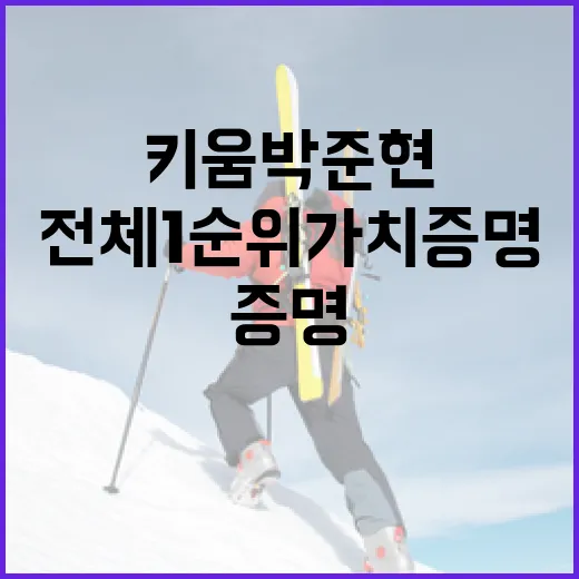 키움 박준현의 전체 1순위 가치 증명하는 방법 - 요약