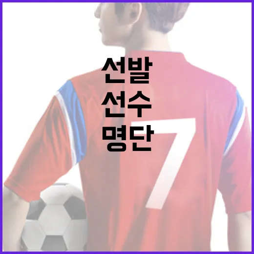 월드컵 명단을 이해하는 방법: 선수 선발 과정과 기준 - 요약
