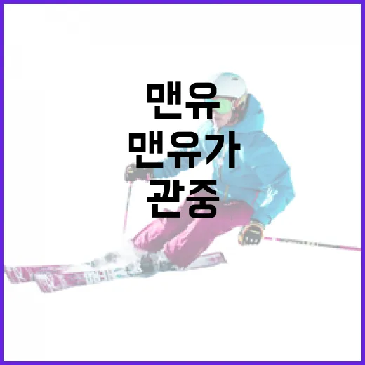 맨유가 33년 연속으로 최고 홈 관중을 유지하는 방법 - 요약