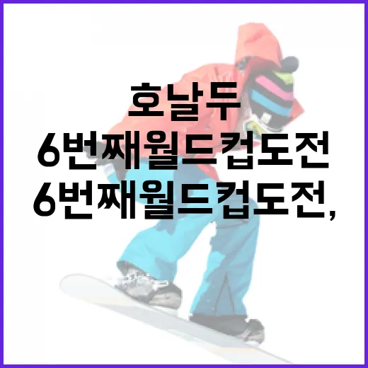 호날두의 6번째 월드컵 도전, 그의 비결은 무엇일까? - 요약