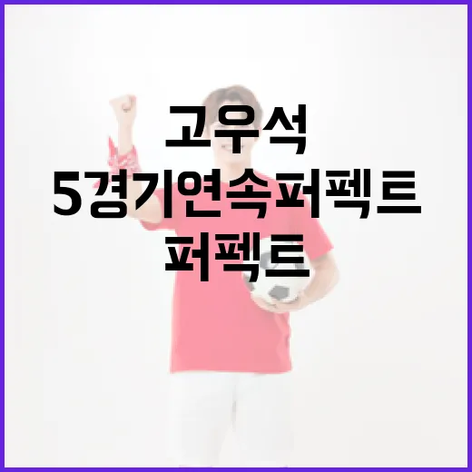 고우석, 5경기 연속 퍼펙트의 비결은? - 요약