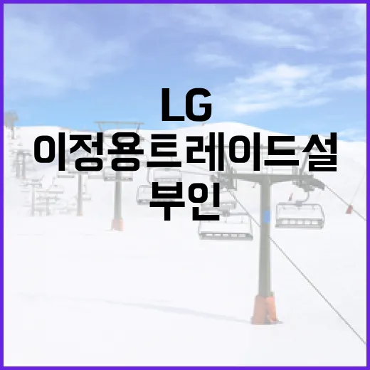 이정용 트레이드설 부인: LG 투수의 가치 탐구 - 요약