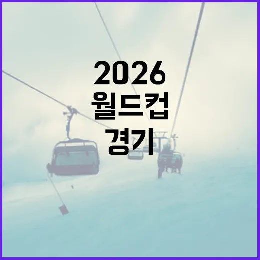 2026 월드컵 일정 알아보기: 놓치지 말아야 할 경기 - 요약
