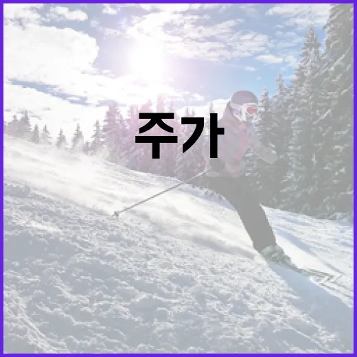 김호령 FA 연기, 주가 상승의 비밀을 알아보자 - 요약
