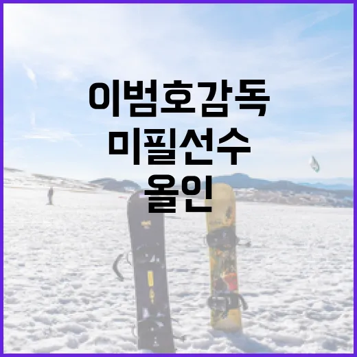 이범호 감독이 미필 선수에게 올인하는 이유 - 요약