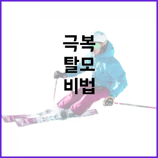 손흥민 탈모 극복을 위한 비법, 직접 알아보자! - 요약