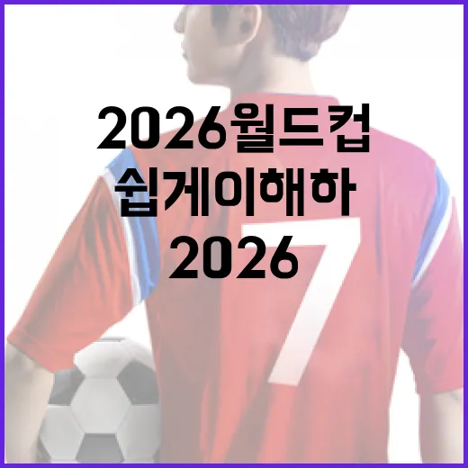 2026 월드컵 일정을 쉽게 이해하는 방법 - 요약