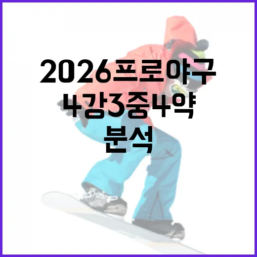 2026 프로야구, 4강 3중 4약 팀 분석 이렇게 해보자 - 요약