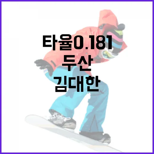 두산 팬들을 위한 김대한 선수의 타율 0.181 극복기 - 요약
