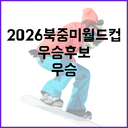 2026 북중미월드컵, 우승후보를 미리 만나보세요! - 요약