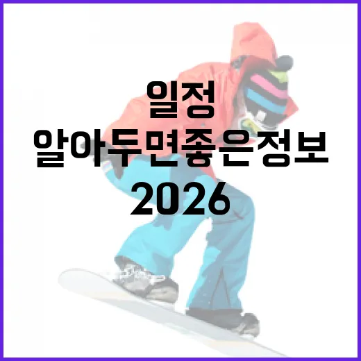 2026 월드컵 일정: 알아두면 좋은 정보 - 요약