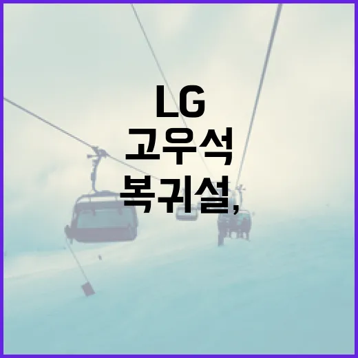 고우석 LG 복귀설, 무엇이 진실일까? - 요약