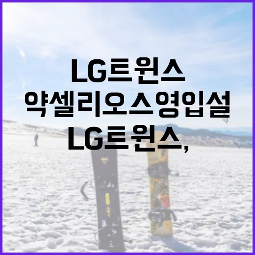 LG 트윈스, 약셀 리오스 영입설을 둘러싼 이야기 - 요약