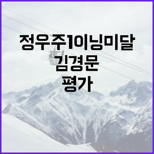 정우주 1이닝 미달, 김경문의 긍정적 평가를 받는 이유 - 요약