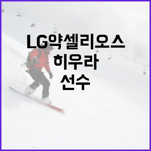 LG 약셀 리오스와 히우라의 몸값 비교: 어떤 선수를 선택할까? - 요약