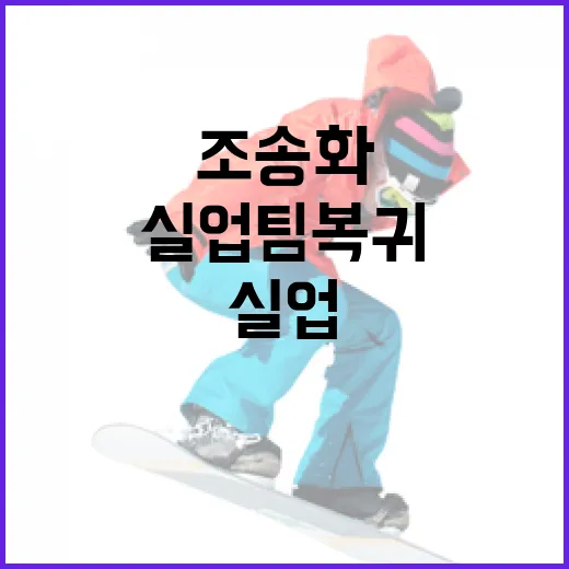 조송화의 실업팀 복귀, 그녀의 4년 7개월은 어떤 의미일까? - 요약