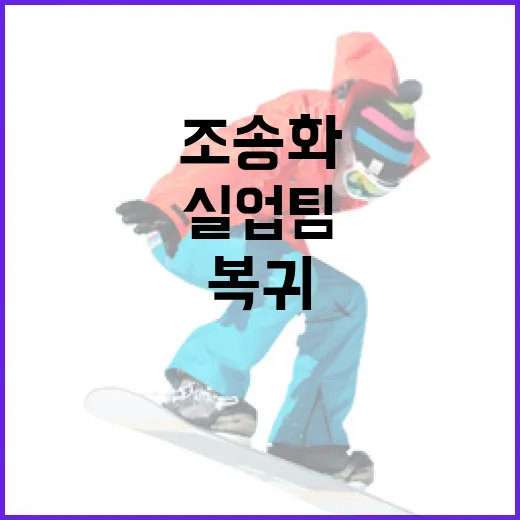 조송화, 4년 7개월 만에 실업팀 복귀하려면 이렇게 - 요약