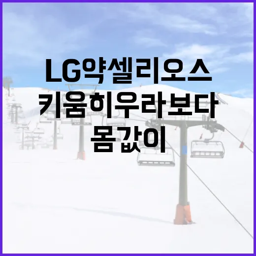 LG 약셀 리오스의 몸값이 키움 히우라보다 높은 이유 - 요약