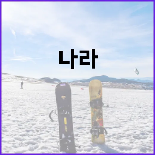 네덜란드와 알제리, 두 나라의 매력적인 조합을 알아보자 - 요약