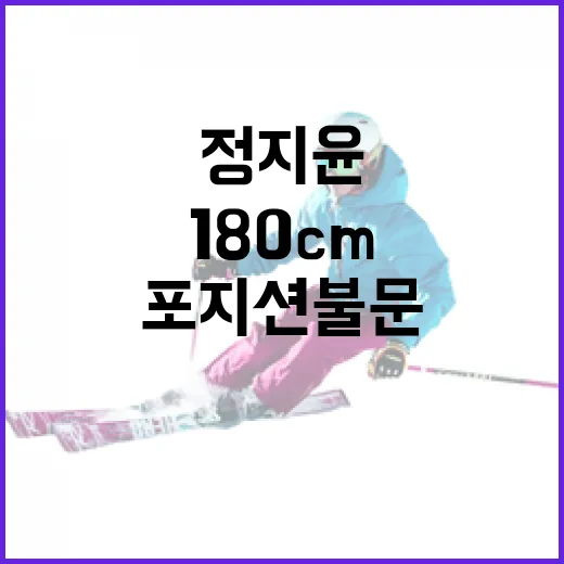 정지윤의 강인함을 이해하는 방법: 180cm의 포지션 불문 선수 - 요약