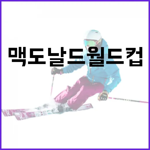 맥도날드 월드컵 컵으로 축구 열기 즐기는 방법 - 요약