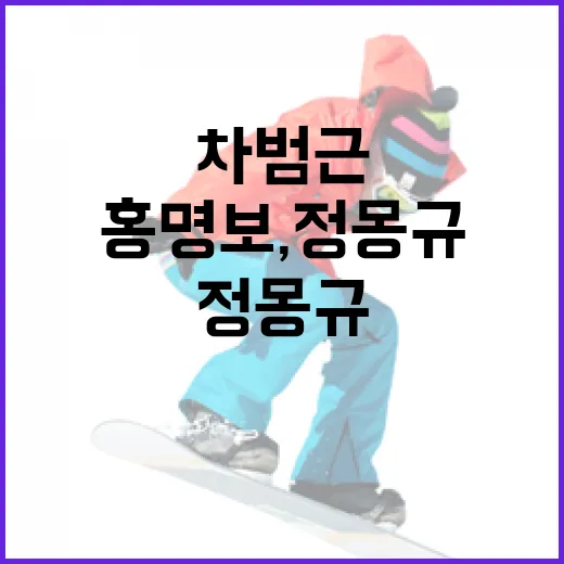차범근과 홍명보, 정몽규의 책임감 차이: 축구계 리더십 이야기 - 요약