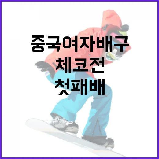 중국 여자배구, 체코전에서 첫 패배의 의미 - 요약