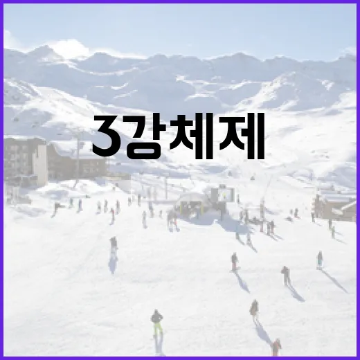 KIA 3강 체제는 어떻게 흔들릴까? - 요약
