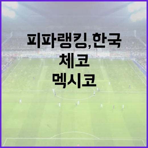 2026년 피파랭킹, 한국, 체코, 멕시코의 변화 알아보기 - 요약