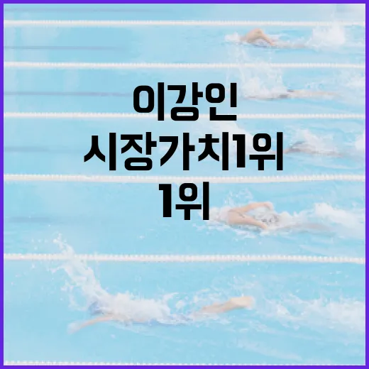 이강인, 어떻게 시장가치 1위가 되었나? - 요약