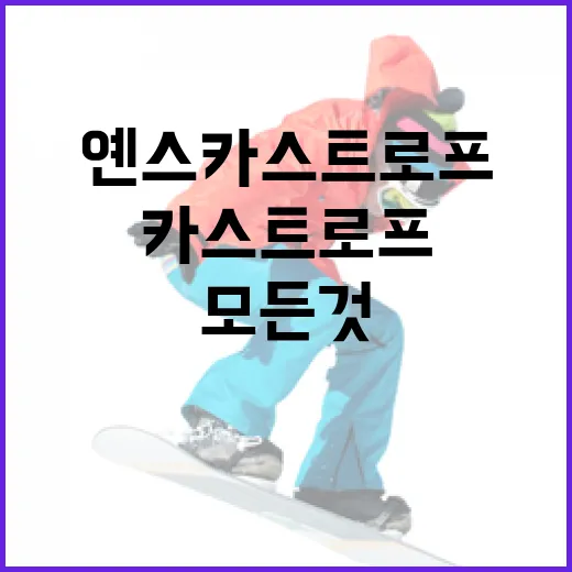 옌스 카스트로프: 축구계의 기대주, 그의 모든 것 - 요약
