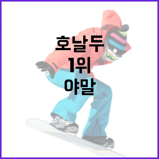 호날두와 야말: 축구계의 1위를 차지한 스타들 - 요약