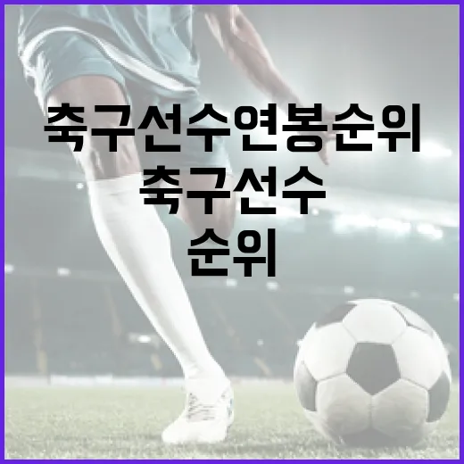 축구선수 연봉순위 제대로 보는 방법, 2026년 기준으로 이렇게 보면 됩니다 - 요약