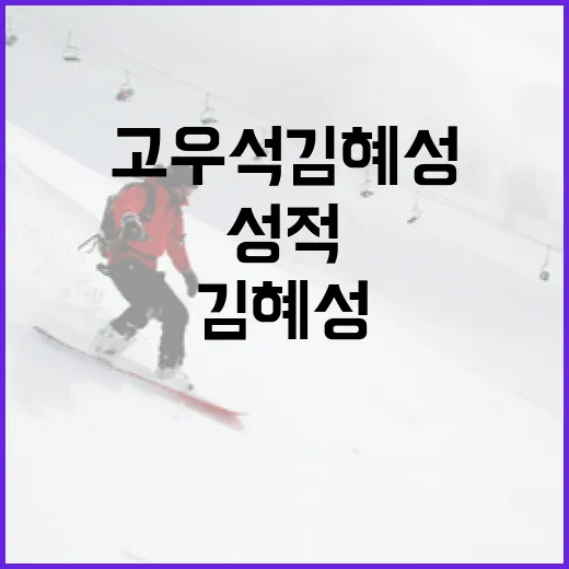 고우석 김혜성 성적 외 문제까지 읽는 방법 - 요약