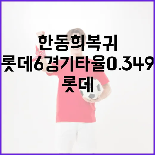 한동희 복귀 후 롯데 6경기 타율 0.349를 읽는 방법 - 요약