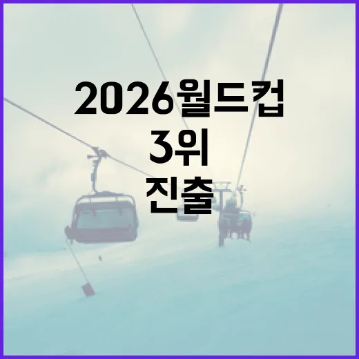 2026 월드컵 경우의수 계산하는 방법, 3위 팀 진출까지 쉽게 보는 법 - 요약