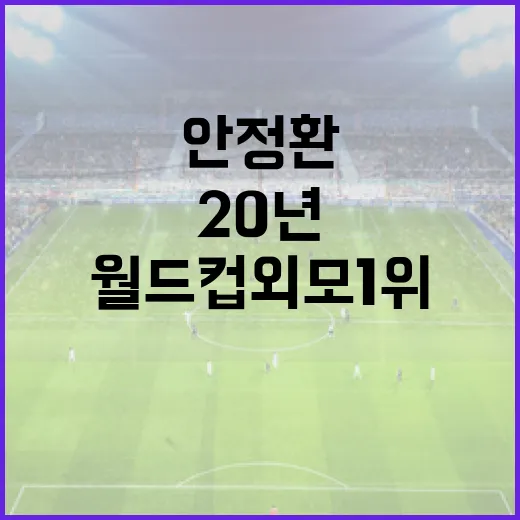 안정환이 20년 지나도 월드컵 외모 1위로 불리는 진짜 이야기 - 요약