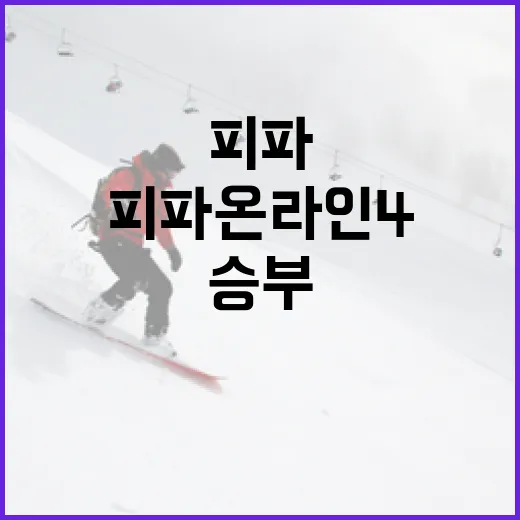 피파온라인4 기록을 따라가 봤더니 보이는 승부의 진짜 이야기 - 요약