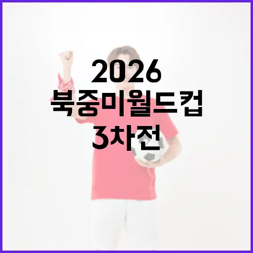 2026 FIFA 북중미 월드컵 조3위를 따라가 봤더니, 조별리그 3차전이 완전히 다르게 보였다 - 요약