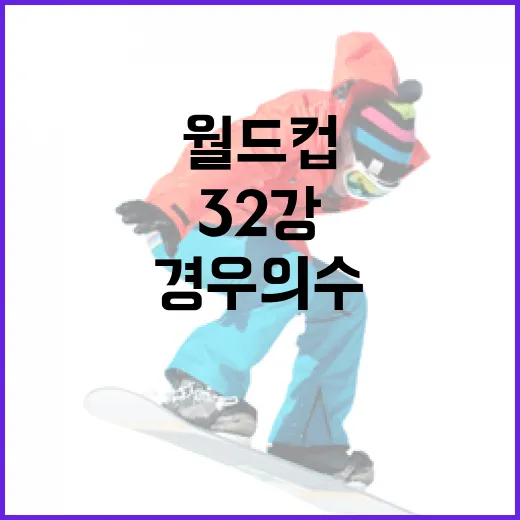 월드컵 32강 경우의 수를 계산해봤더니, 승점 4도 안심할 수 없었다 - 요약