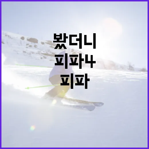 피파4를 오래 굴려봤더니 보이는 승률 뒤의 진짜 이야기 - 요약