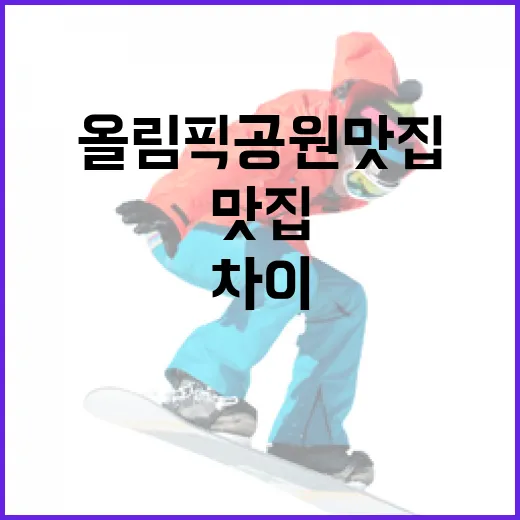 올림픽공원맛집을 경기 전후 동선으로 걸어봤더니 보인 진짜 차이 - 요약