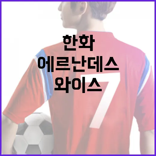 한화가 에르난데스를 보내고 와이스를 다시 부른 진짜 이야기 - 요약