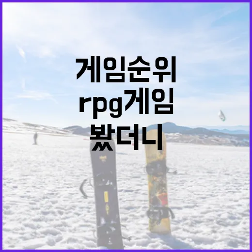 RPG게임순위 직접 매겨봤더니, 1위보다 더 재밌는 흐름이 보였다 - 요약