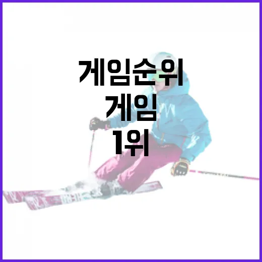 RPG게임순위 직접 매겨봤더니, 1위보다 더 재밌는 건 지표의 흐름이었다 - 요약