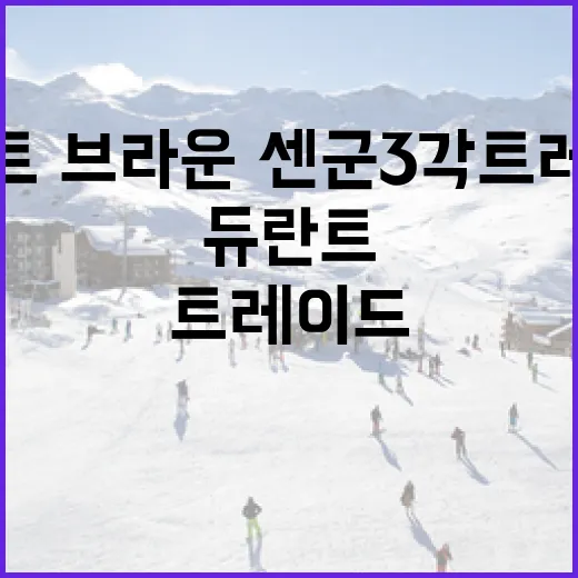 트로이 왓슨을 따라가 봤더니, 28세 마이너리거의 숫자가 꽤 말을 걸었다 - 요약