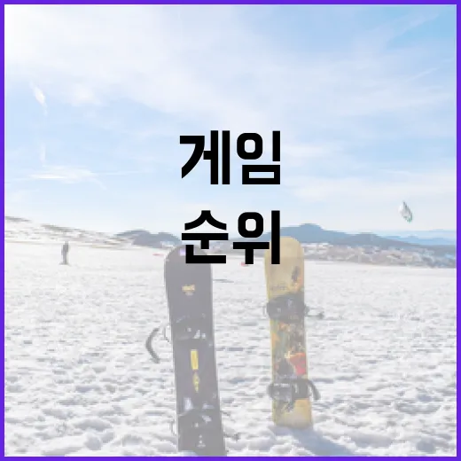 RPG게임순위 기록지처럼 뜯어봤더니 오래 버틴 팀이 보이더라 - 요약