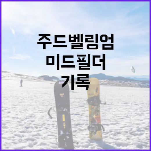 주드 벨링엄을 기록으로 따라가 봤더니, 미드필더라는 말이 조금 좁아졌다 - 요약